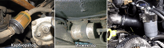 Отличие топливного фильтра в зависимости от типа двигателя